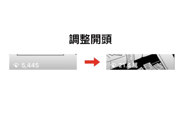 3/28.4/15（加開）線下故事剪輯課，地點在台北車站