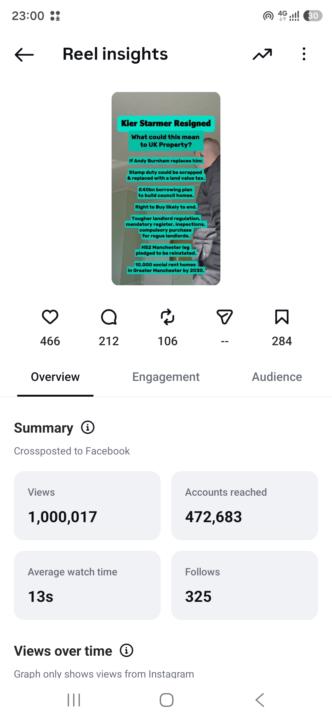 We did it! 