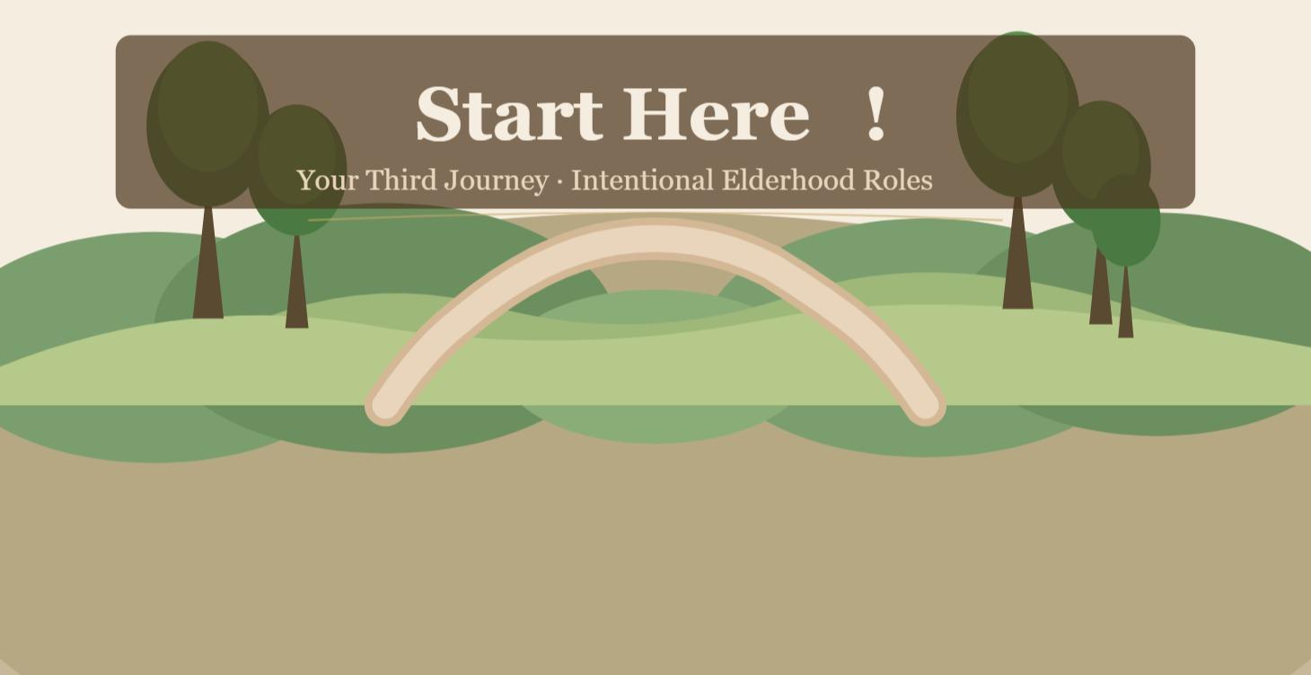Start Here!