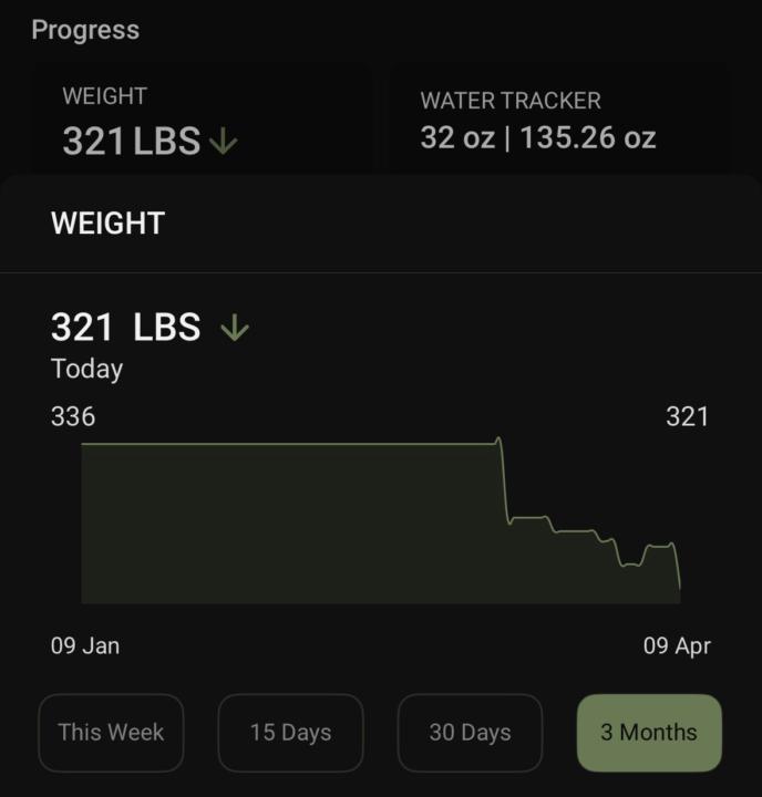 Progress Shoutout