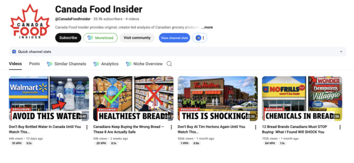 Canada Consumer Market Reports