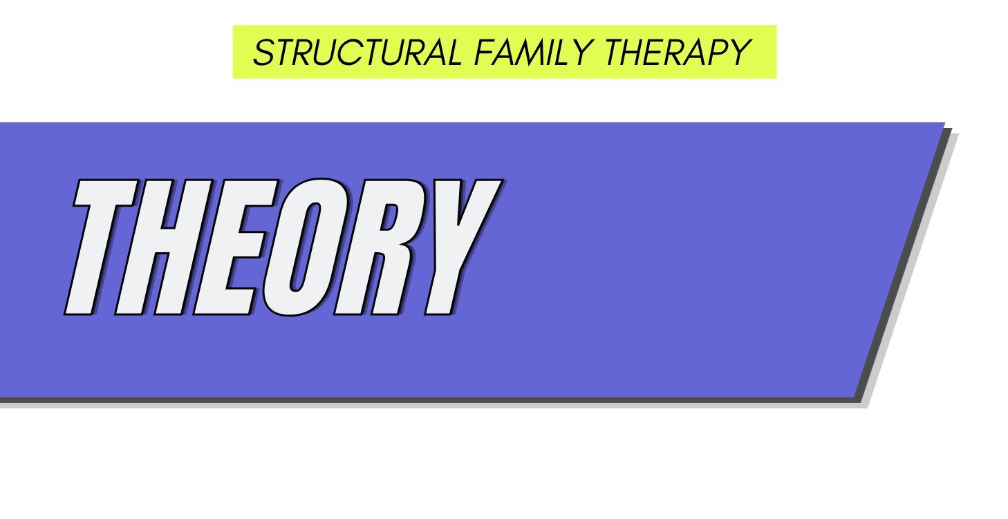 The Theory