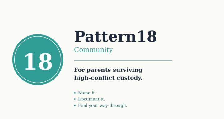 Pattern18 Community