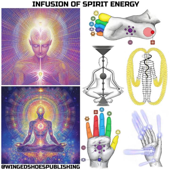 We Are Energy Beings