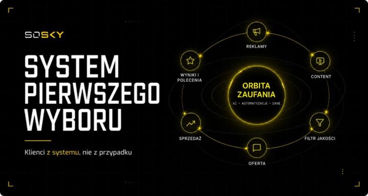 System Pierwszego Wyboru