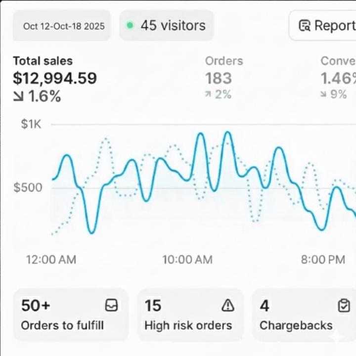 🌟 Big win I wanted to share!