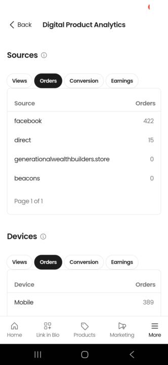 400+ email leads in 7 days 🤯