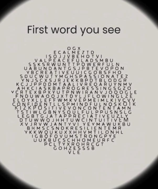 Not sure this really means anything but it’s fun to see what’s in your focus. 