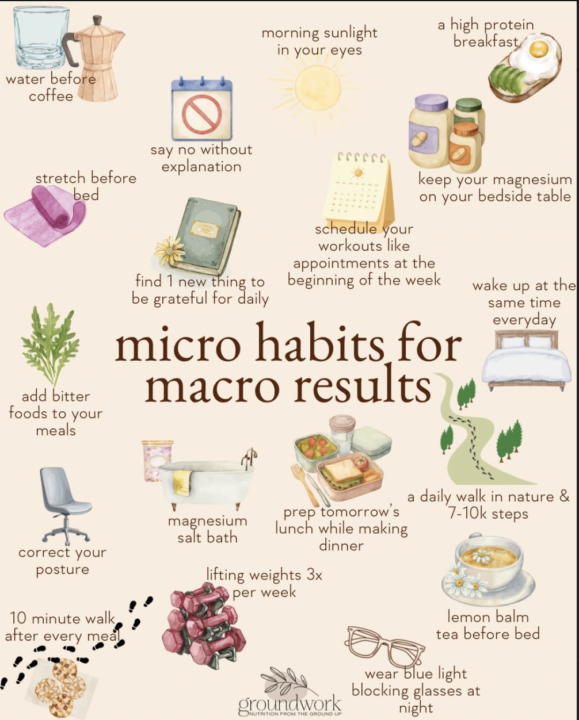 Little habits can have big results!