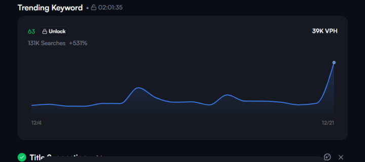 We can talk about how optimizing keywords 