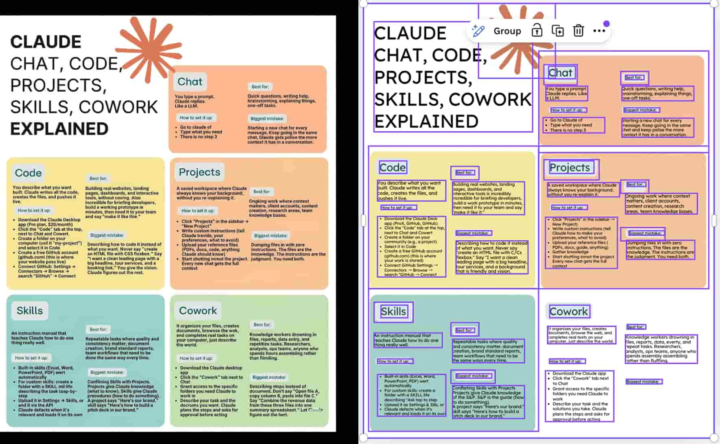 Want to generate editable infographics with AI