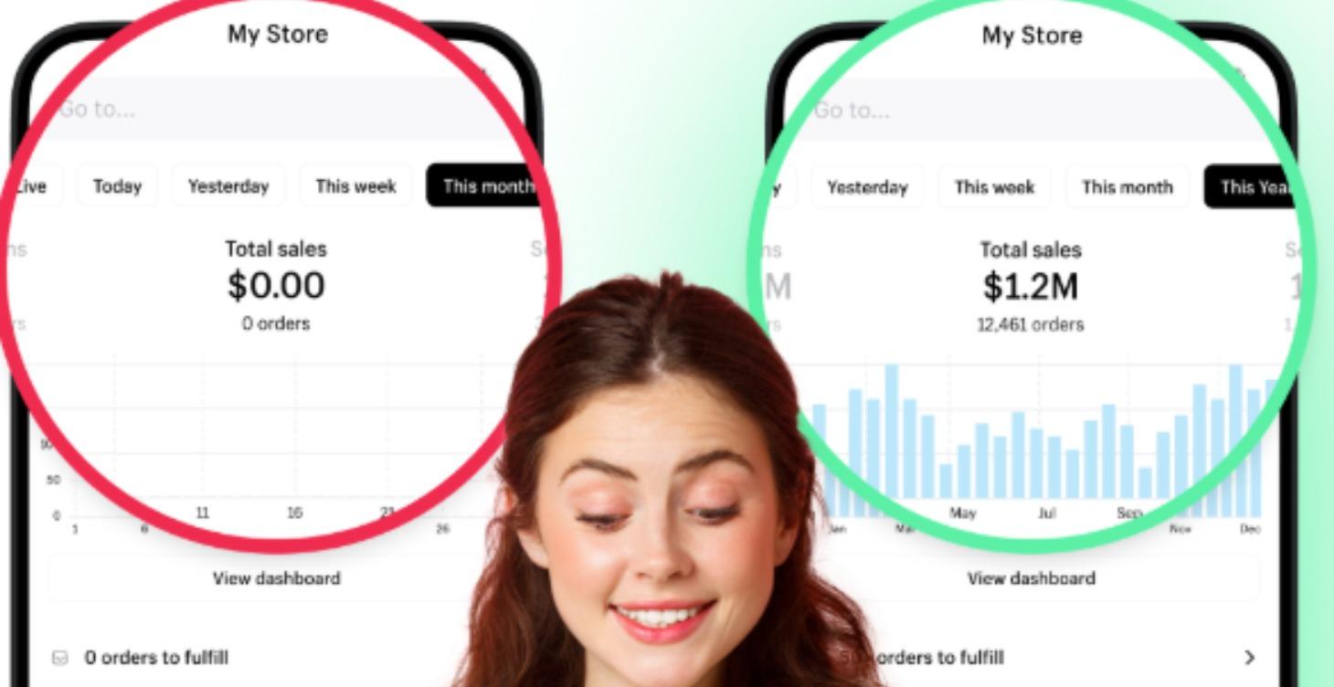How to Automate SEO with AI