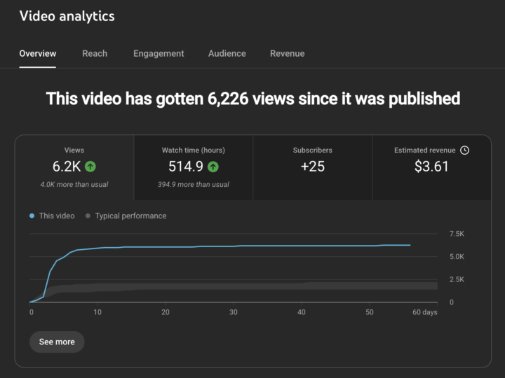 AI TOOL NEWS - Cliptude