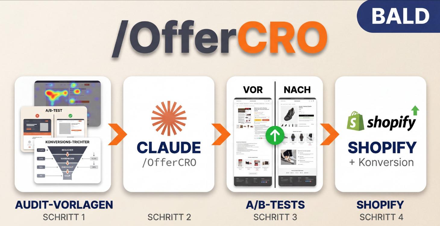 [BALD] /OfferCRO Spart 2k€/M und 25H/M