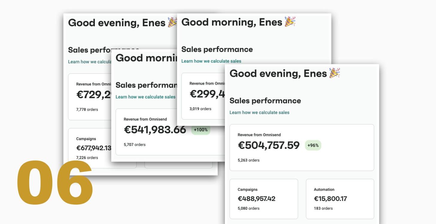 Sechs Klaviyo Email-Abläufe DACH-fertig.