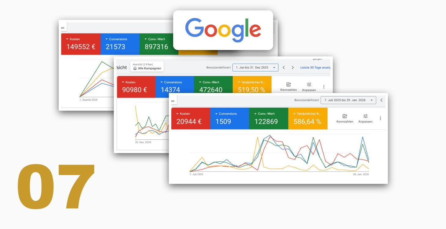 Google PMax plus Konversions-Audit.