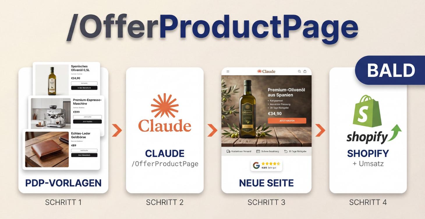 [BALD]  /OfferProductPage. Spart 3K€