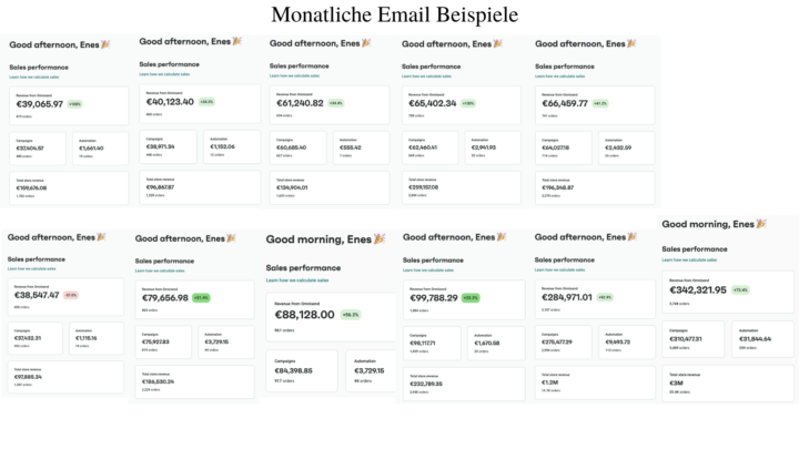 Email Marketing — Monatliche Ergebnisse