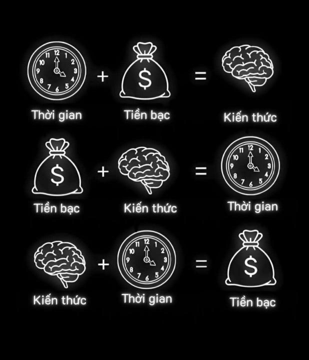 "Tôi không thông minh, nhưng tôi biết nắm cơ hội"