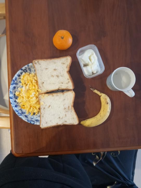 Breakfast 🍳