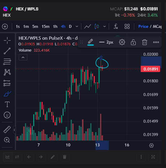 Hex Trying to Break Out