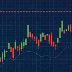 Moritz Trading