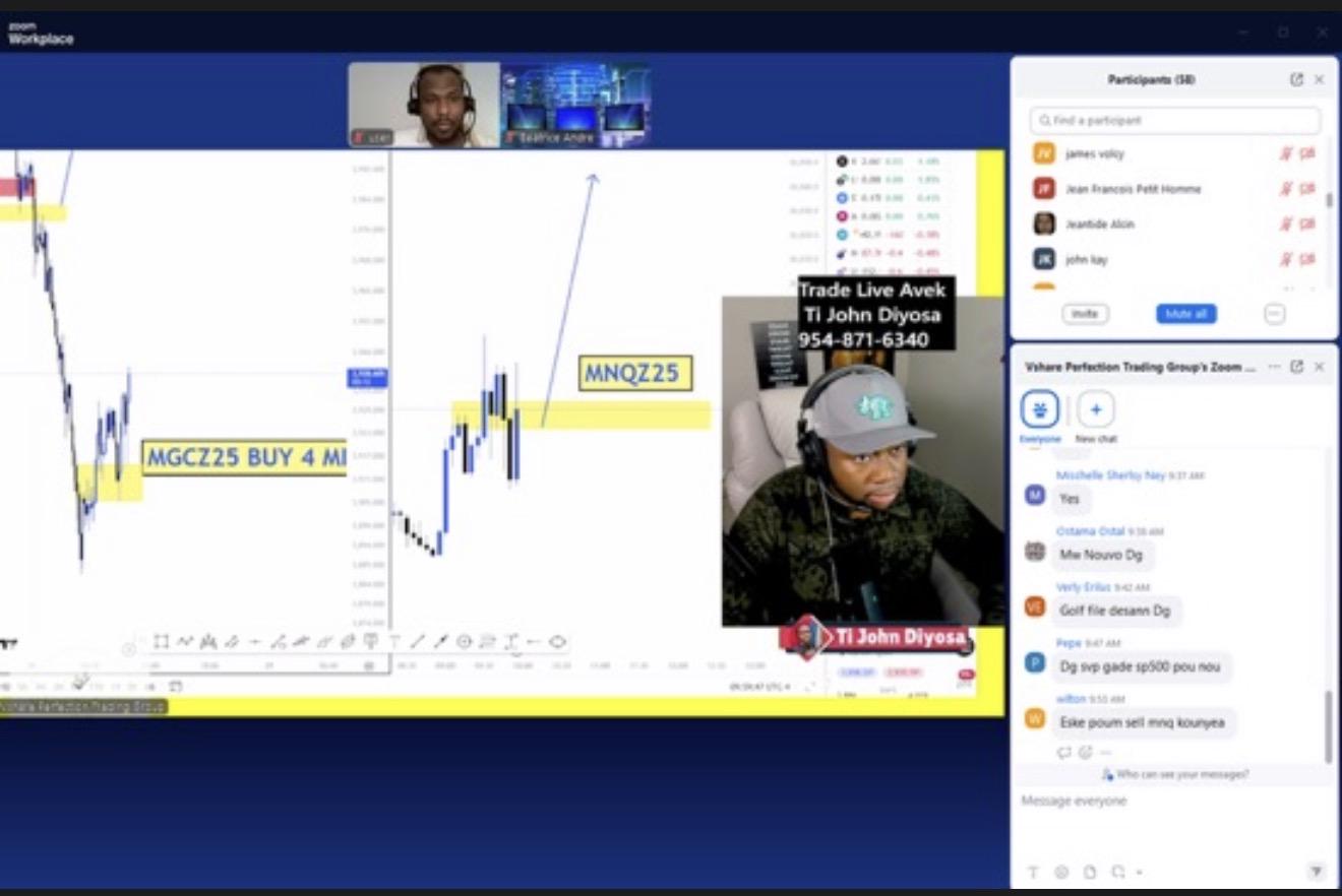 VSHARE PERFECTION TRADING