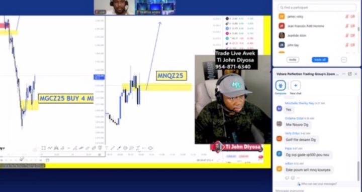VSHARE PERFECTION TRADING