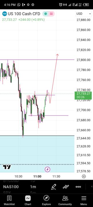 On NQ