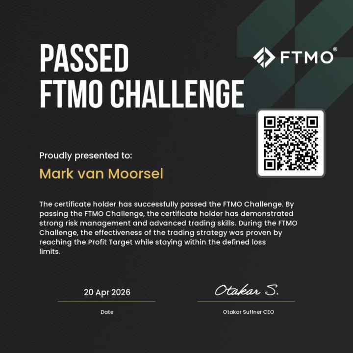 Kleine milestone vandaag 👇