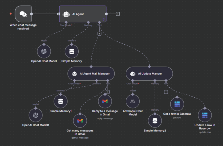 🤖 Et si vos workflows pouvaient collaborer avec plusieurs agents IA, simplement ?