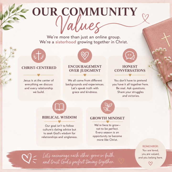 Divine Love Decoded Community Values 💎