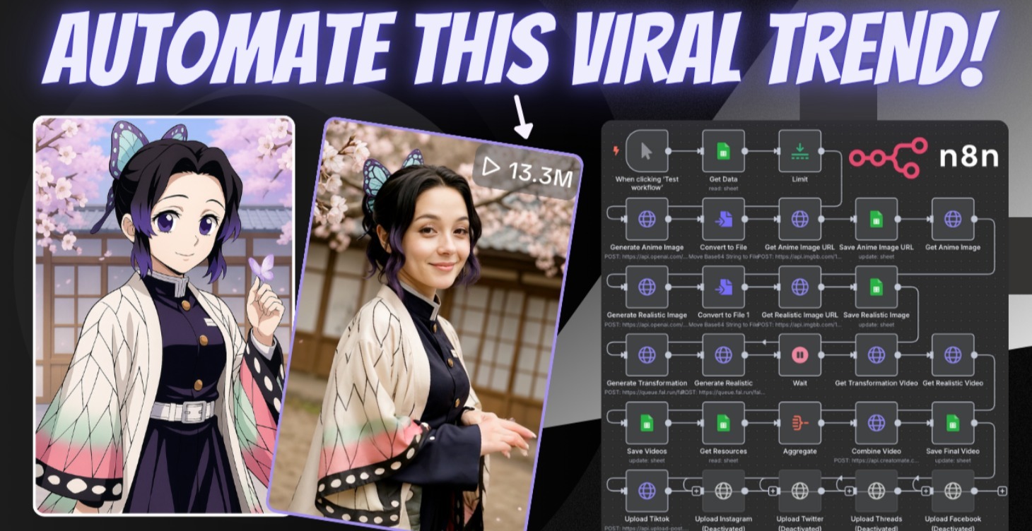 AI Anime to Real Transformation Studio