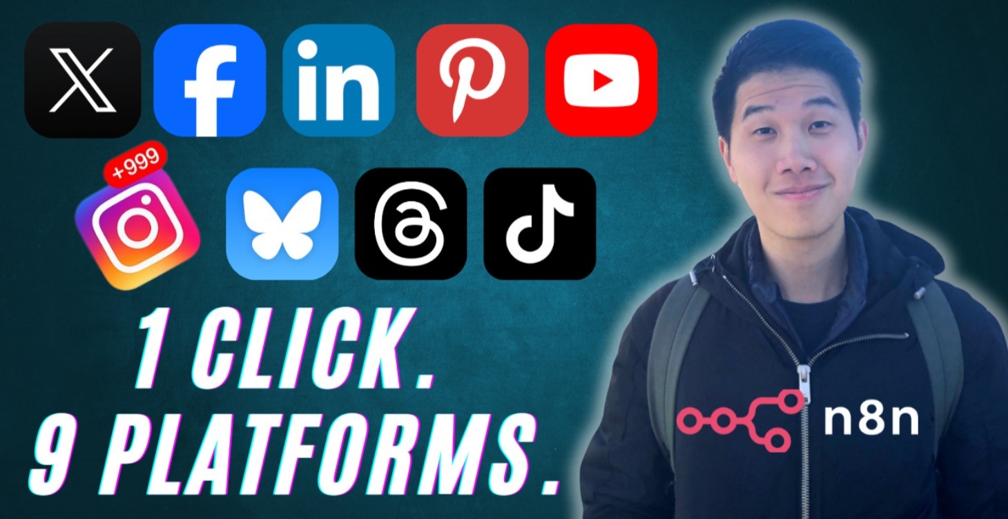 The EASY Blotato Upload Machine