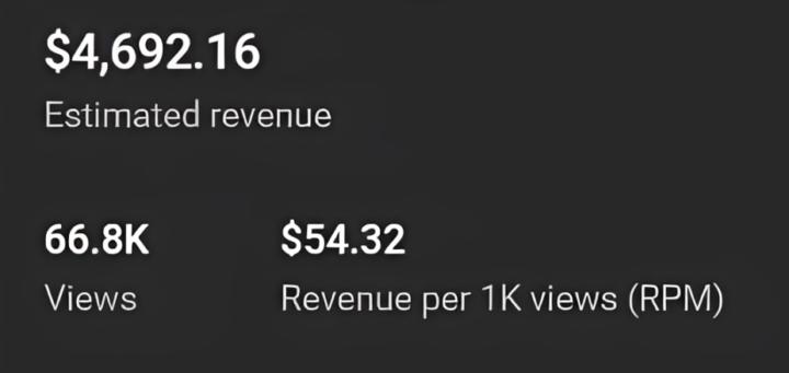 The Difference Between Growing a Channel and Building an Asset