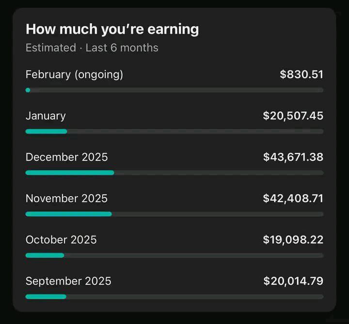 🎬 Proof That Faceless Channels Can Build Real, Consistent Income
