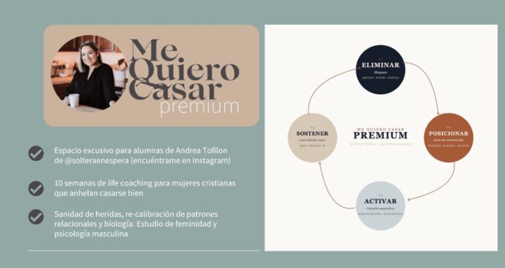 Me Quiero Casar Premium