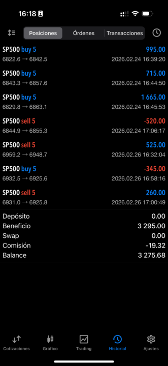 Live terminado, +3200 esta semana