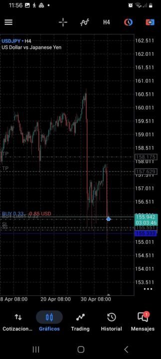 ESTRATEGIA BS