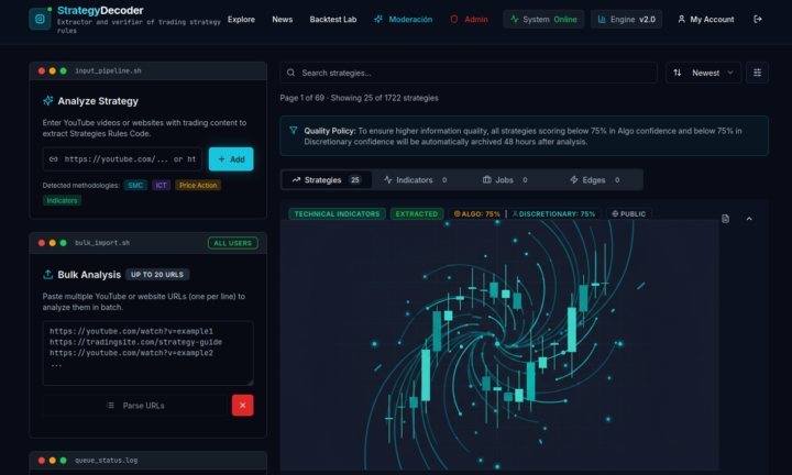 Herramienta de análisis masivo de Estrategias de Trading y Trading Algorítmico