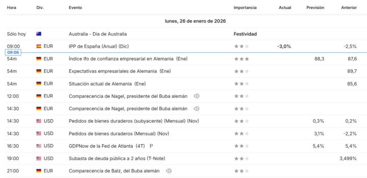 Noticias 26 de Enero de 2026