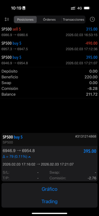 Resultados live apertura Americana