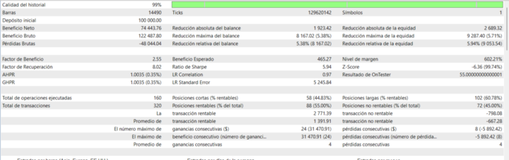 EA Liquidity Hunter V1.1