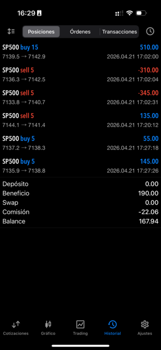 Live en sp500