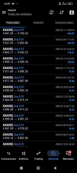 Resultados en Darwin. Muy cerca de la asignación...
