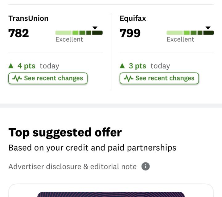 The results are real!