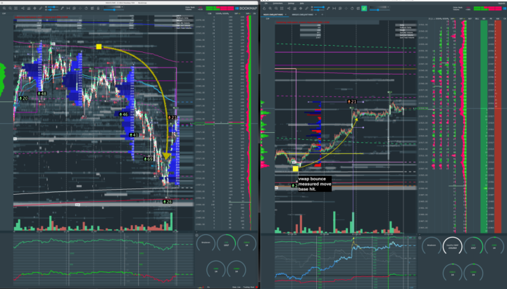 One of today's trades: VWAP Bounce