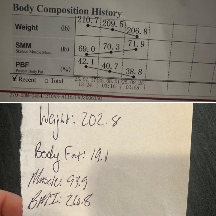 6 week challenge 