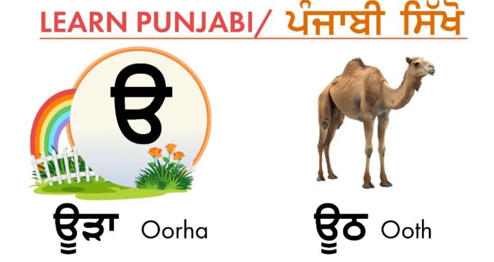 Learn Punjabi/Punjabi Sikhkho