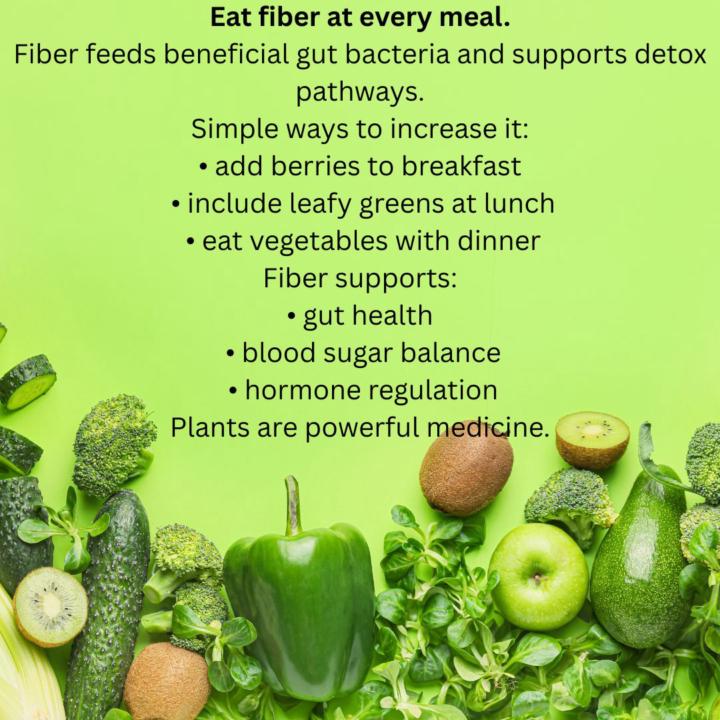 Food Friday - Eat Fiber